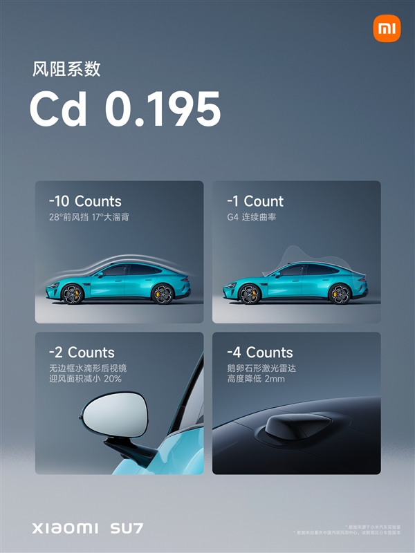 年輕人的第一輛轎跑 小米汽車(chē)技術(shù)發(fā)布會(huì)近距離觀(guān)摩小米SU7